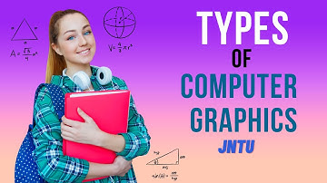 Types of Computer Graphics | Computer Graphics | JNTU Education