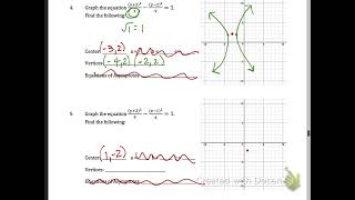 A2 Unit 9 5 Notes