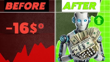 AI-POWERED Personal Finance AUTOMATION #aiautomation#investing