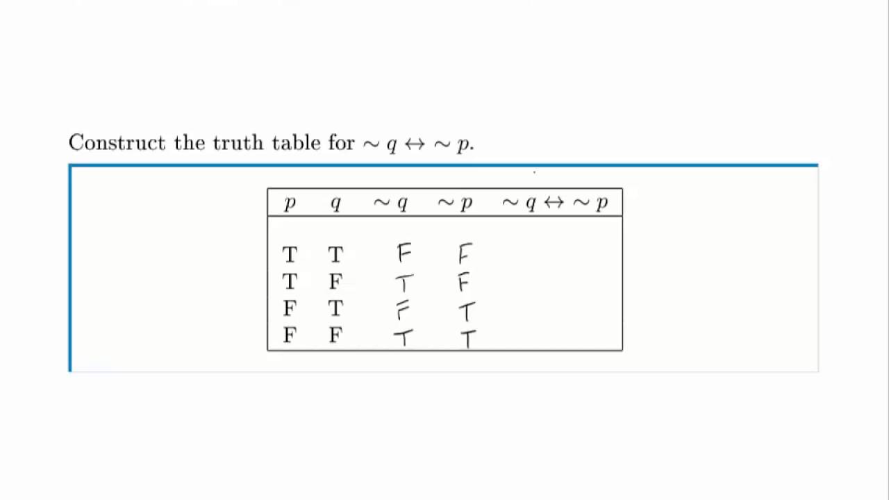 Logic Example Truth Tables With Biconditionals Youtube