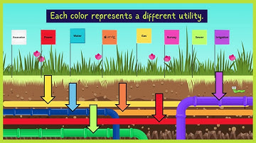 When can I remove the utility flags in my yard ?