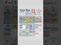 ＼⛄️12/29最新版🗓️／Snow Man《年末年始のスケジュール》まとめを更新しました‼️