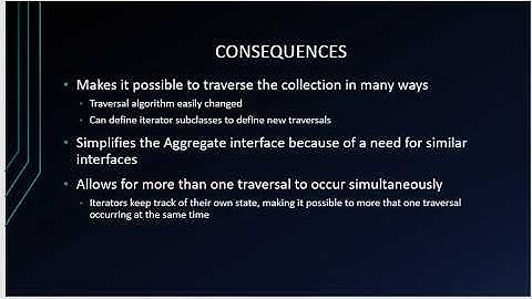 CIS 476 Iterative Design Patterns