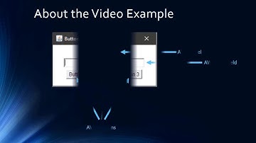 04 Java AWT Buttons and ActionEvent
