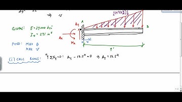 Example of Double Integration Method for Beam Deflections - Mechanics of Materials