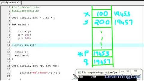 32   Pass By Reference in C Programming Language Video Tutorials