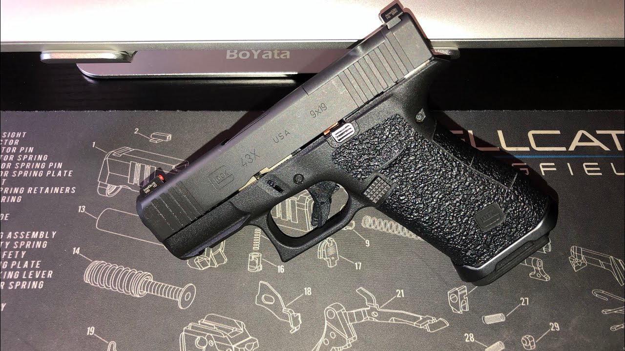 GLOCK Perfection?￼