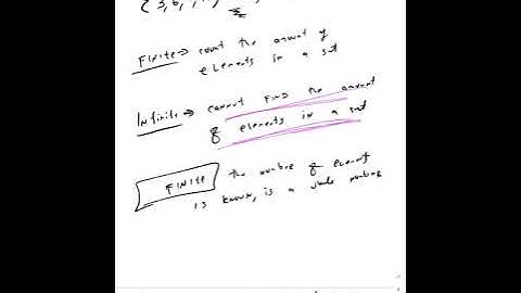 2.1 Basic Concepts of Set Theory (Part I)
