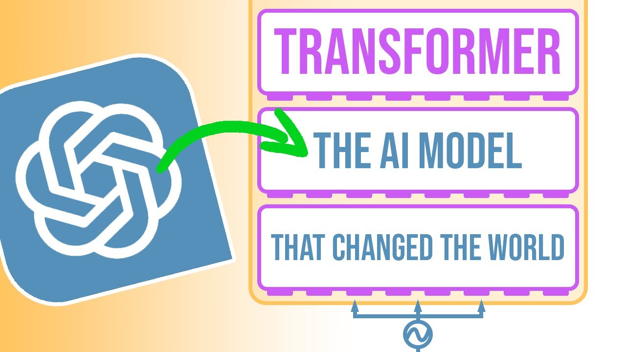 Transformers Explained by Example - YouTube