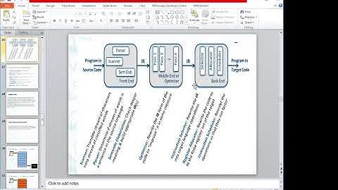 Compiler Construction | Sunday | Lecture 1 Part 2 | By Usman Khan