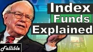 What Are Index Funds And How Do They Work? | Index Funds Explained