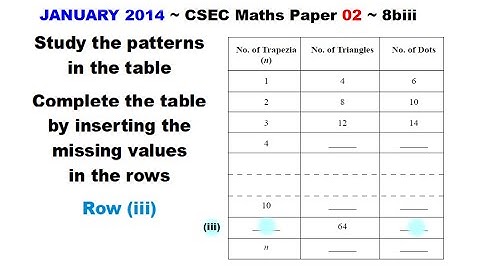 Paper2-CSEC-MATHS-486 ~ Figure Number & Dots w/ 64 Triangles ~ January 2014 Number 8biii