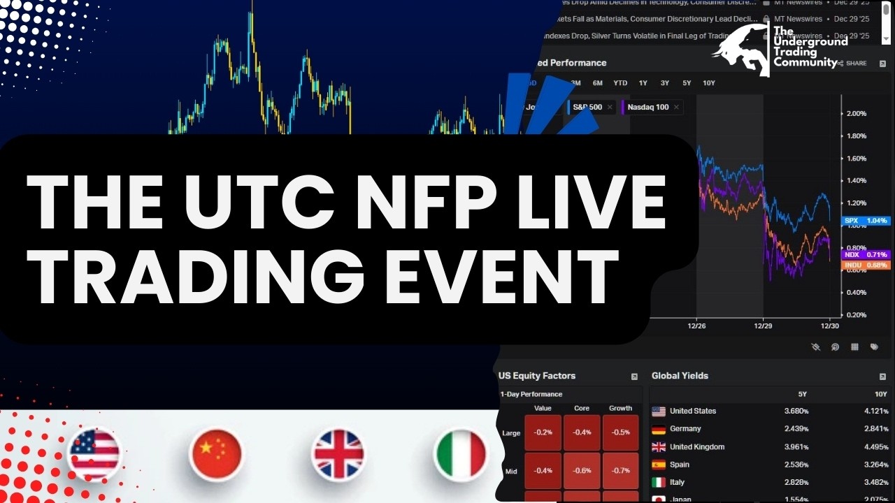 📊 The UTC Live NFP Trading Event | Non-Farm Payrolls Market Reaction