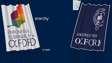 Waste Hierarchy Prevention