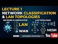 Lec 1 From Network Types To Reliability