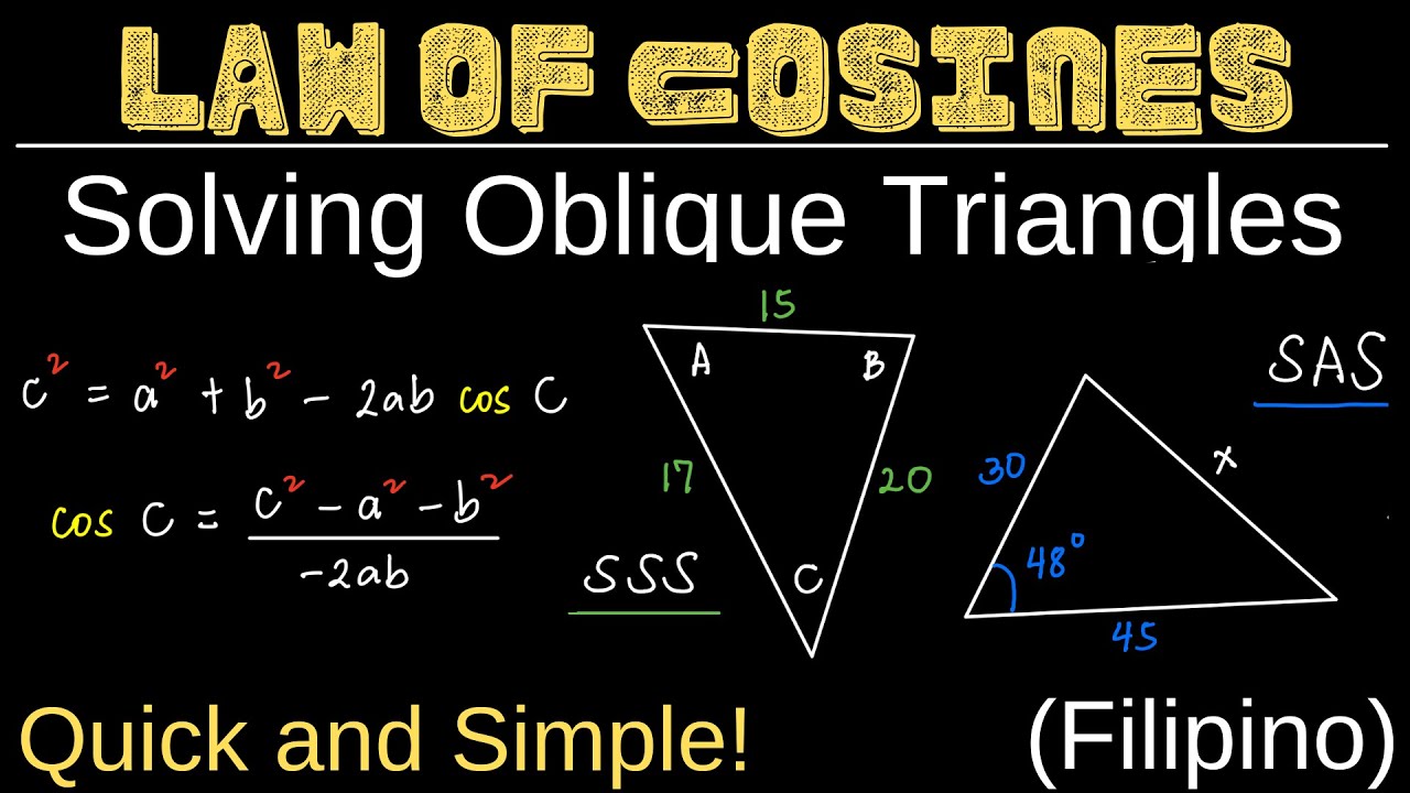 problem solving involving law of cosines