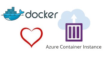 Deploy Docker Images to Azure Container Instance in a FLASH