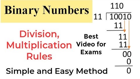 Class 9 Computer Science PTB New Book | Unit 2 Binary Multiplication & Division Rule | Learning Zone