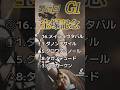 第67回 宝塚記念 予想 (競馬、Tiktok、OTOKONOKO)