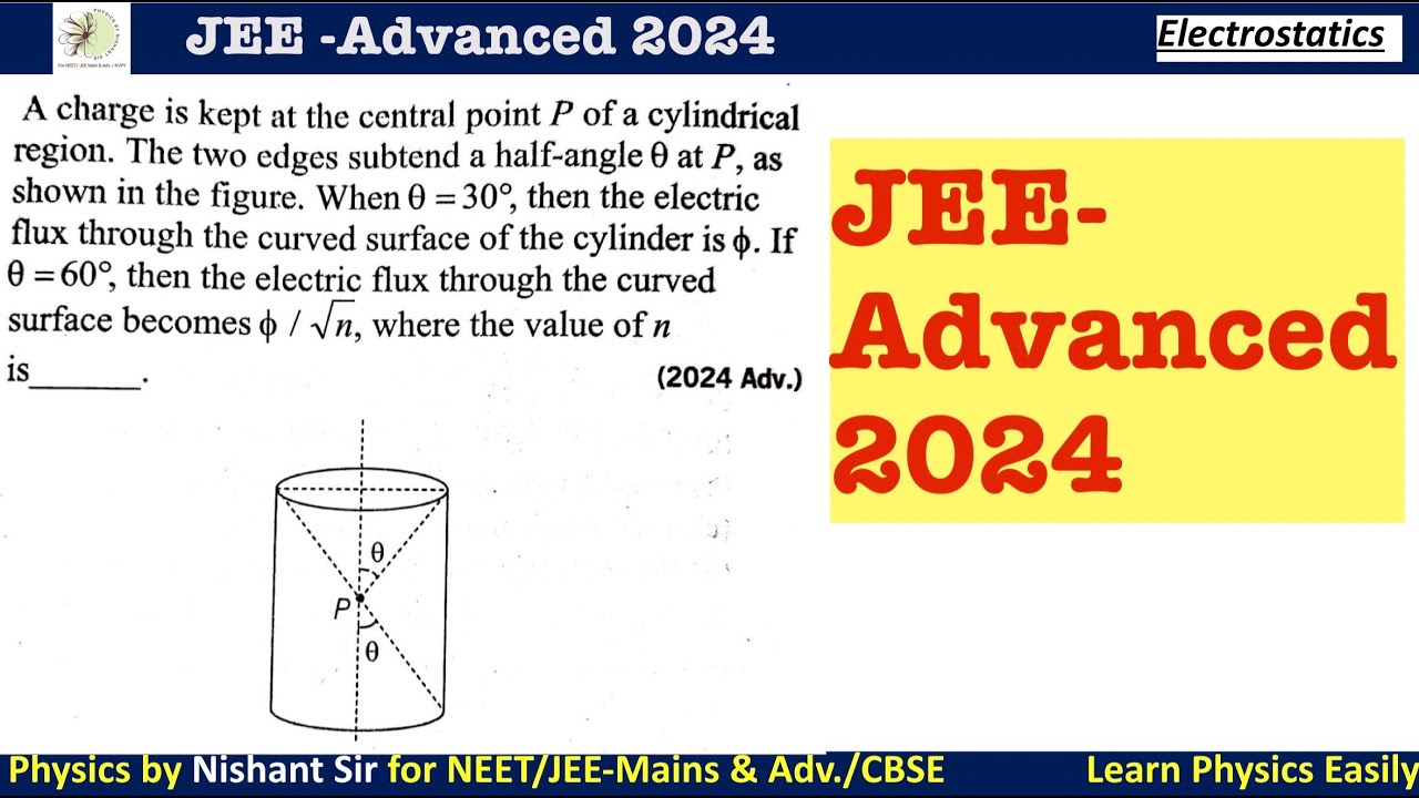 A charge is kept at the central point P of a cylindrical region. The two edges subtend 