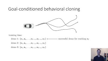 CS 285: Lecture 2, Part 6