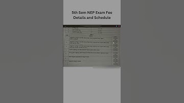 📅 5th Sem Exam Time Table & Fees Details 2024-25! Must Watch!📚|| Gulbarga University||BSC BCA BBA BA