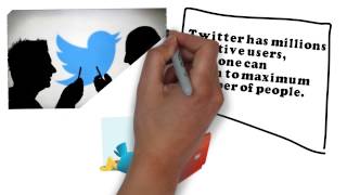 Twitter Marketing Software screenshot 5