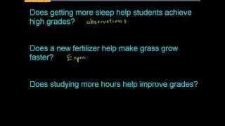 AP Statistics: Research Studies