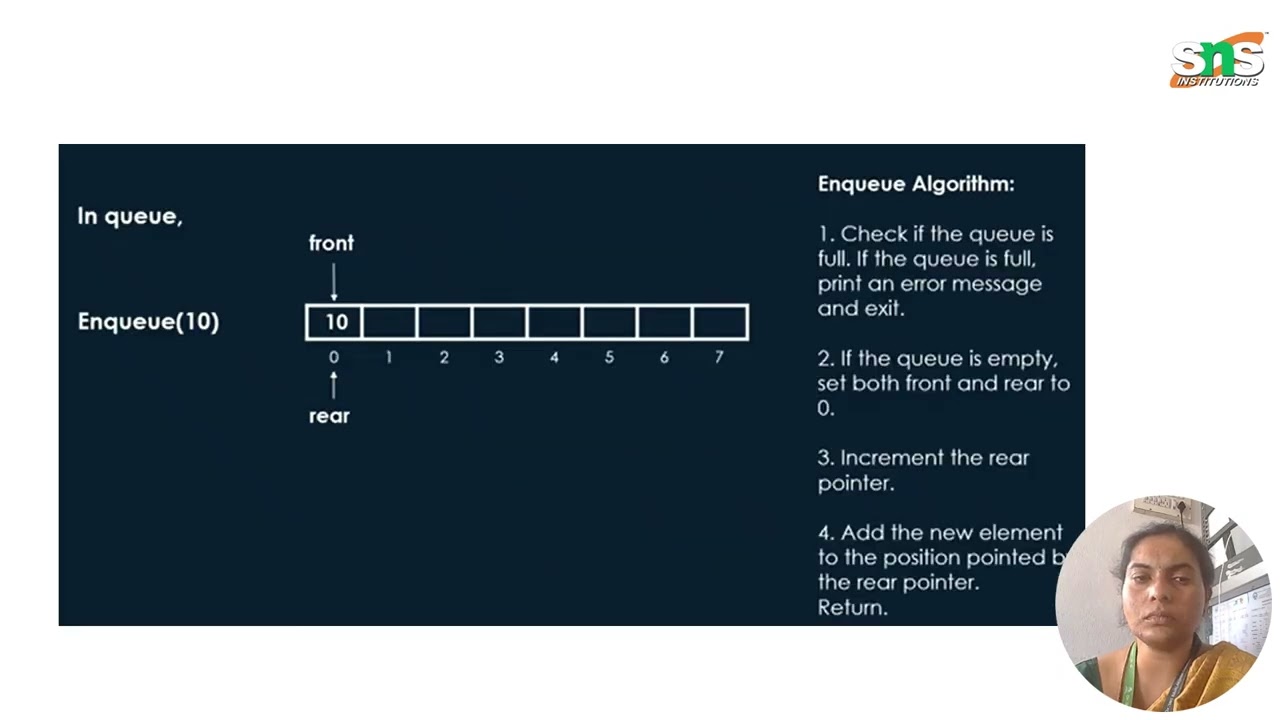 Data Structures | Introduction to Queue | SNS Institution