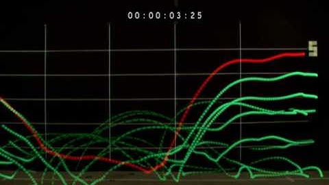 Motion tracking experiments