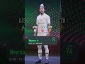 NEYMAR KARİYERİNE BAŞTAN BAŞLIYOR! // FIFA 23 OYUNCU KARİYERİ REBUILD // PART 1 Mp3 Song