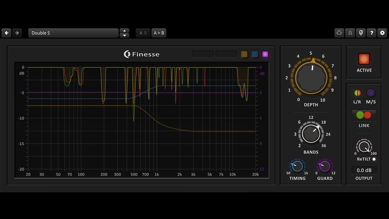 OD Finesse - Overview