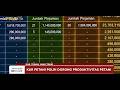 PRESISI UPDATE : POLRI DORONG PRODUKTIVITAS PETANI MELALUI KUR 16/05/2026 (21.30)