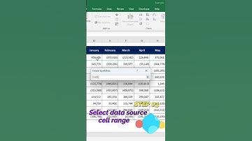 How to Create Win Loss Sparklines in Microsoft Excel #shorts