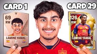 Scoring With Every Yamal Card
