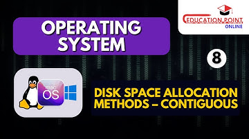 Disk Space Allocation Methods – Contiguous | Operating System