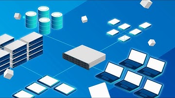 Active Backup Suite: Centralized Data Protection, License Free