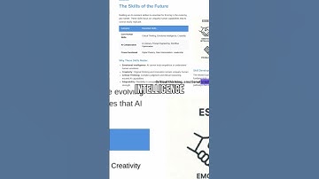 Survive AI: Essential Skills to Thrive in the Future Workplace #shorts