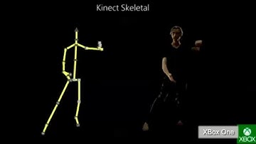 How the XBox One new generation Kinect sensor will track you - and your heart beat