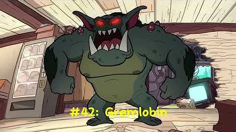 My By The Numbers List (100 People) (August 2023)