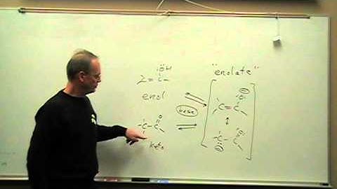 Ch 20.02 Enols Enolates Enamines