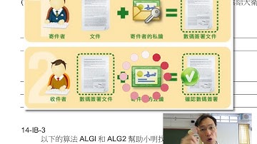 HKDSE ICT 2014 IB Q2f - 採用公開密碼匙基礎建設 (PKI) 的優點、如何以 PKI 傳送檔案、數碼證書、檔案加密