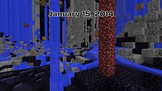 2b2t Spawn Over Time: 2011 - 2020