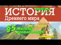 05. Жилища кроманьонцев - доп.материал. Возникновение искусства и религии