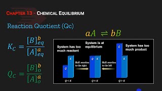 Chapter 13 // Reaction Quotient Qc