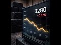 Examining The Causes Of The Relative Stability Of Global Bitumen Prices In February 2026