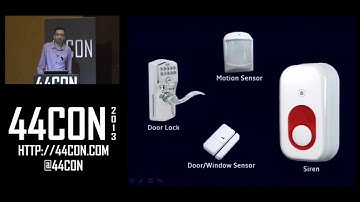 Honey I m Home   Hacking Z Wave Home Automation Systems   Behrang Fouladi & Sahand Ghanoun