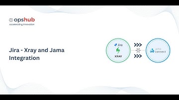 How to Integrate Jira-Xray and Jama Connect