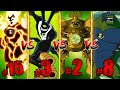 Who&#39;s the Most Powerful Alien in Ben 10? | Ranking All 70 Aliens From Weakest to Strongest!