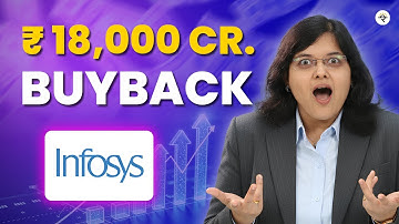 Infosys-aankoop | Moet u uw aandelen aanbieden? | CA Rachana Ranade